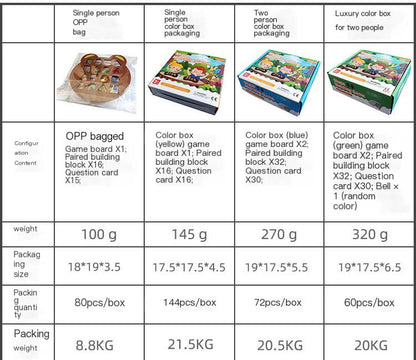 Bear Express: Montessori Shape Matching Speed Battle Board Game
