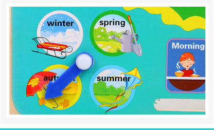 Little Time Explorer: 7-in-1 Interactive Wooden Frog Calendar & Weather Clock